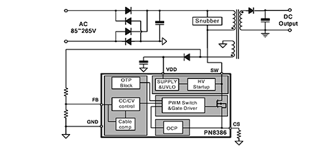 PN8386