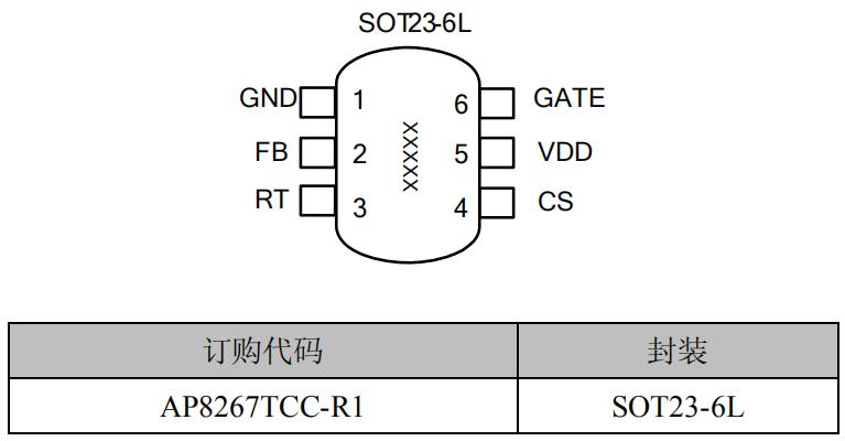 AP8267开关电源pwm控制芯片封装