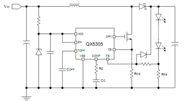 qx5305应用指南