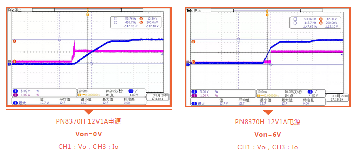 pn8370不同电子负载下的输出电压启动波形会有差异