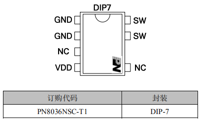 PN8036封装/订购信息