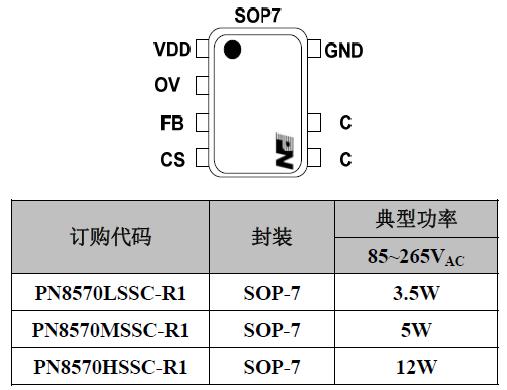 PN8570 原边反馈开关电源芯片 封装