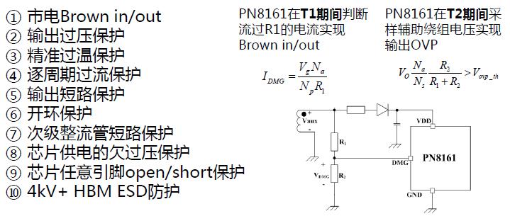 PD快充哪个牌子好,PD快充方案更安全可靠