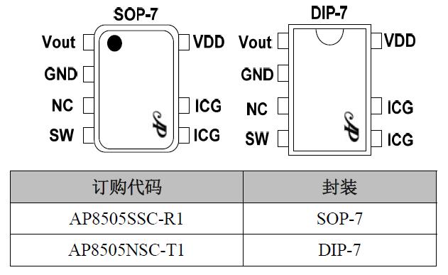 5V无线门铃芯片 AP8505封装