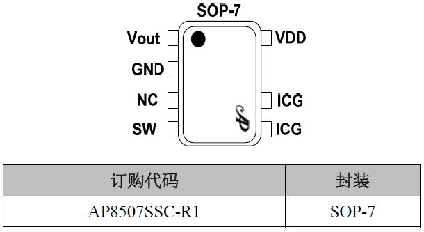 AP8507 无线可视门铃 ic封装