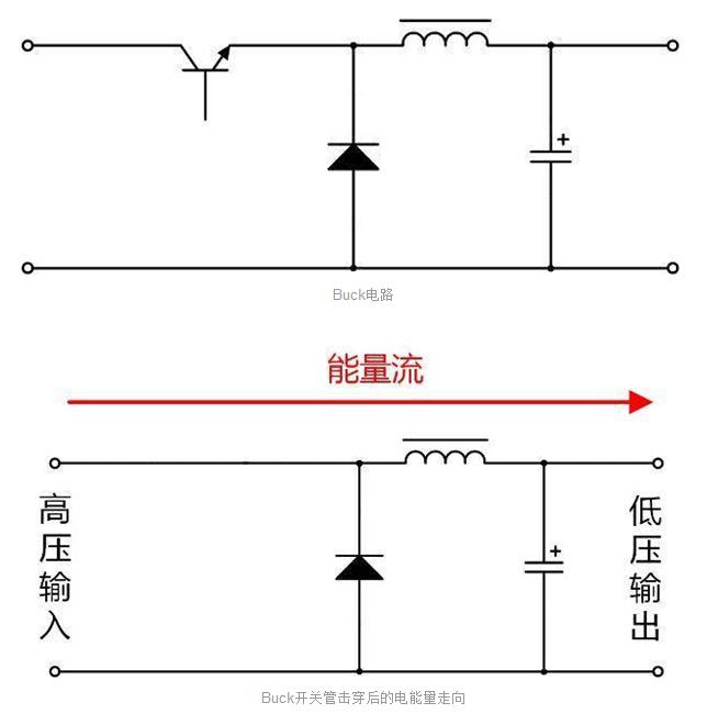 AC-DC非隔离芯片示意图