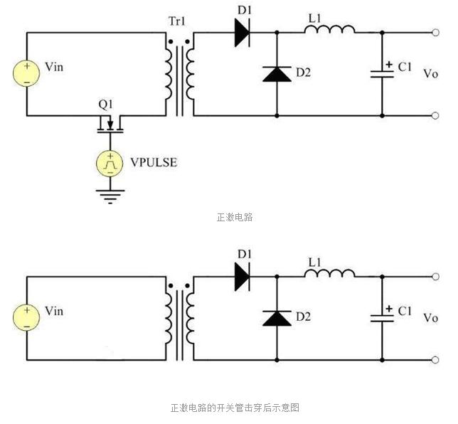 非隔离芯片开关电源穿击后能量走向