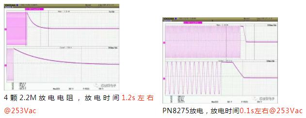 x电容放电芯片放电时间图