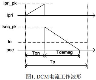 原边反馈恒流恒压芯片恒流输出