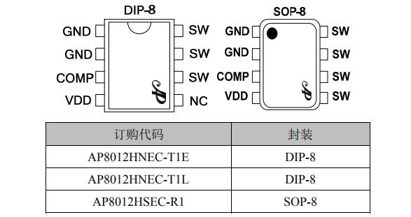 AP8012H代换ST Viper12A