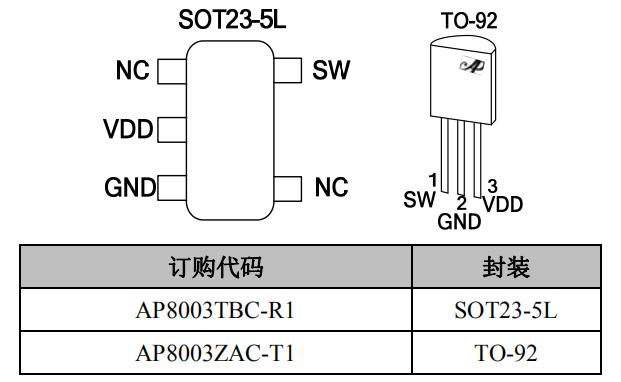 ap8003管脚定义