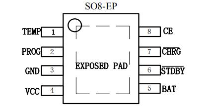 AP5056封装