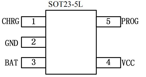 AP5054B封装及引脚描述
