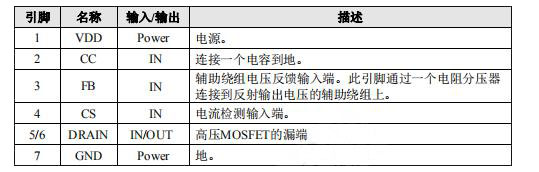 CR3346引脚说明