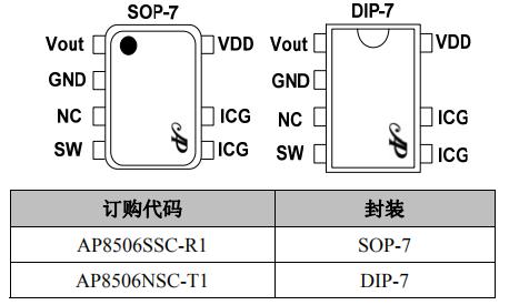 ap8506管脚功能