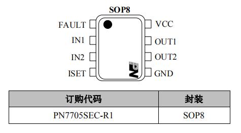 pn7705引脚定义
