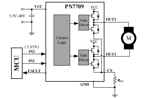 PN7709 40v 电机驱动芯片电路图