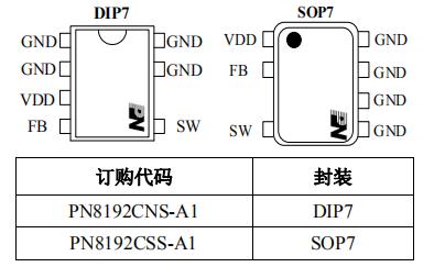 LNK364替换芯片PN8192C