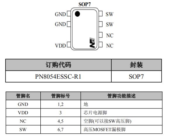 PN8054芯片封装管脚