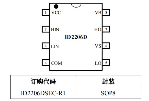 ir2106驱动替代料ID2206D