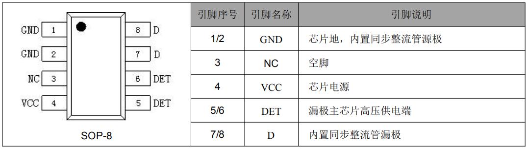 fm9919芯片引脚示意图及说明