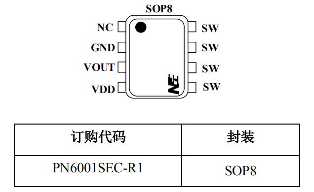 pn6001芯片封装/引脚描述