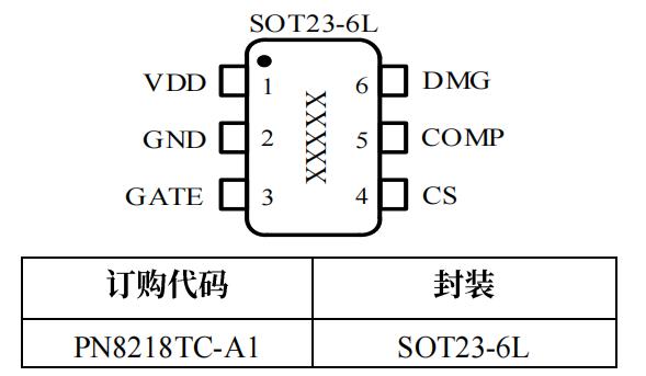 PN8218TC-A1芯片封装/订购信息